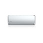 Condizionatore Monosplit ZEAS 12000 BTU R32
